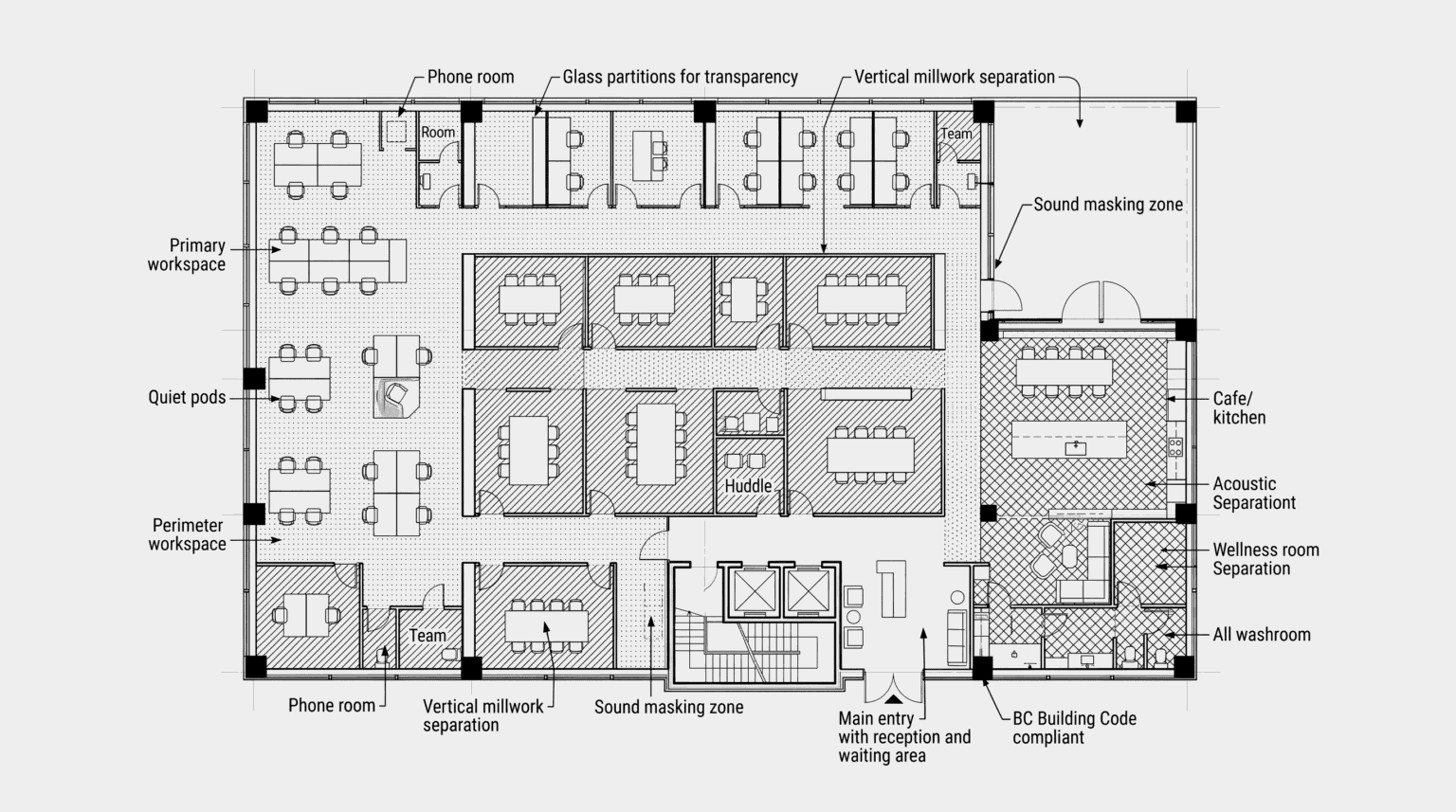 Office Space Planning map