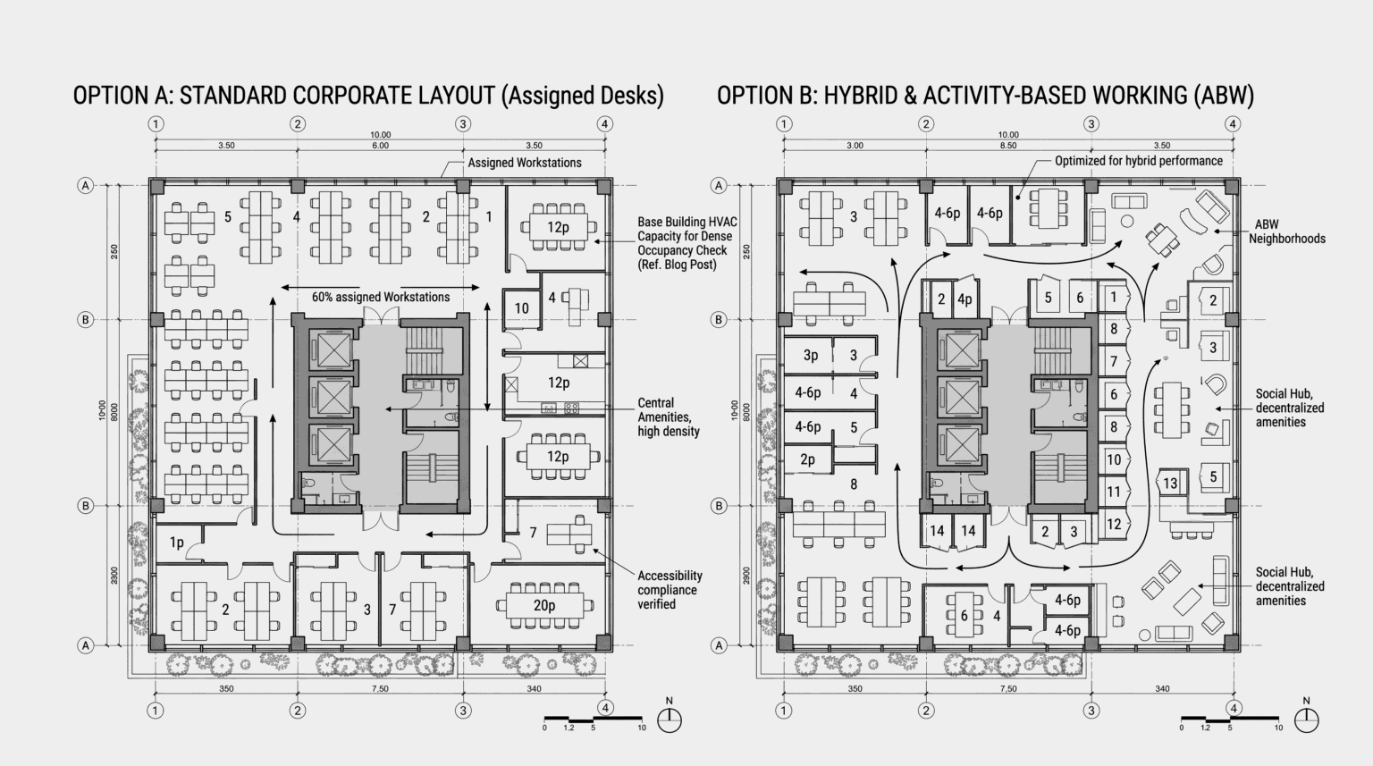 Office Space Planning map idea
