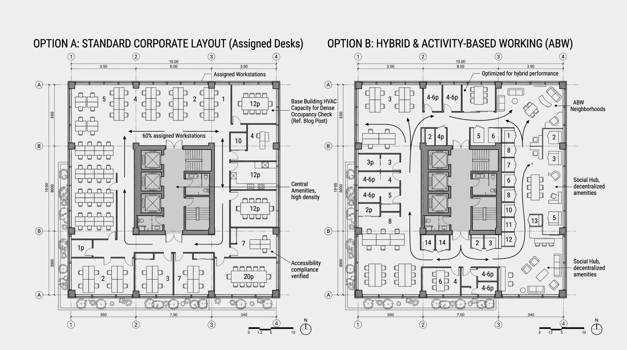 Office Space Planning map idea